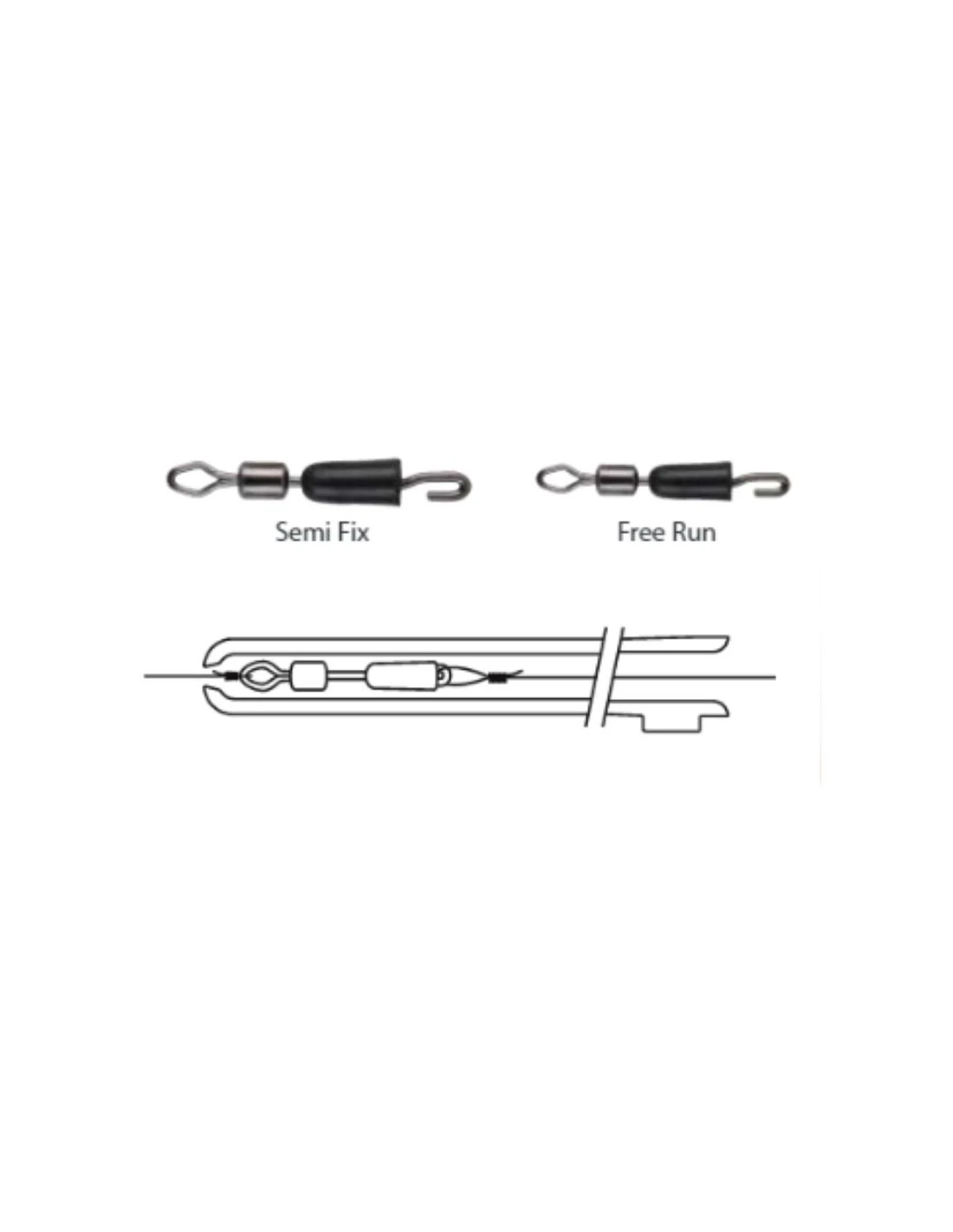 CRESTA INSIDE TUBE HOOK LENGHT CONNECTION SWIVEL CRESTA 5 CRESTA INSIDE TUBE HOOK LENGHT CONNECTION SWIVEL CRESTA - Afbeelding 3