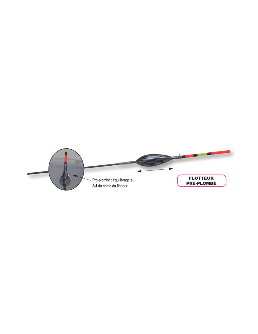 FUN FISHING DOBBER PÂTE 5 SHORT FUN FISHING 4 FUN FISHING DOBBER PÂTE 5 SHORT FUN FISHING - Afbeelding 2