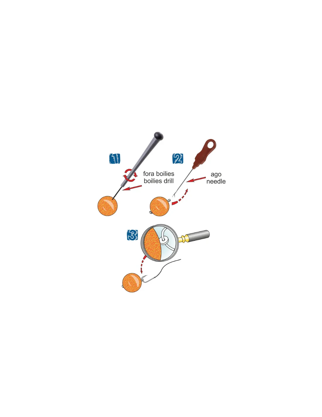 STONFO BAIT HOLDER ART. 139 4 STONFO BAIT HOLDER ART. 139 - Afbeelding 2